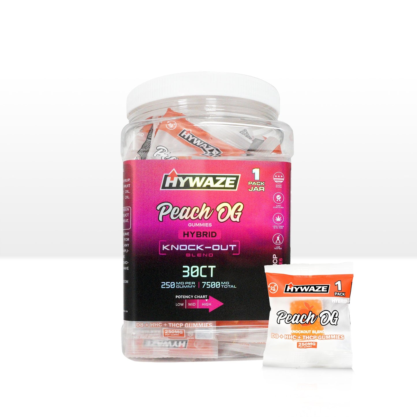 HYWAZE Maximum Potency D8+HHC+THCP 250mg