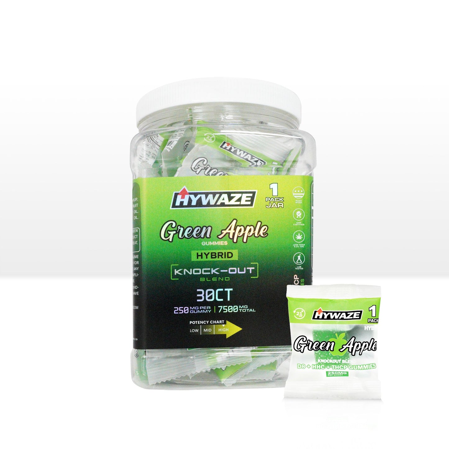 HYWAZE Maximum Potency D8+HHC+THCP 250mg